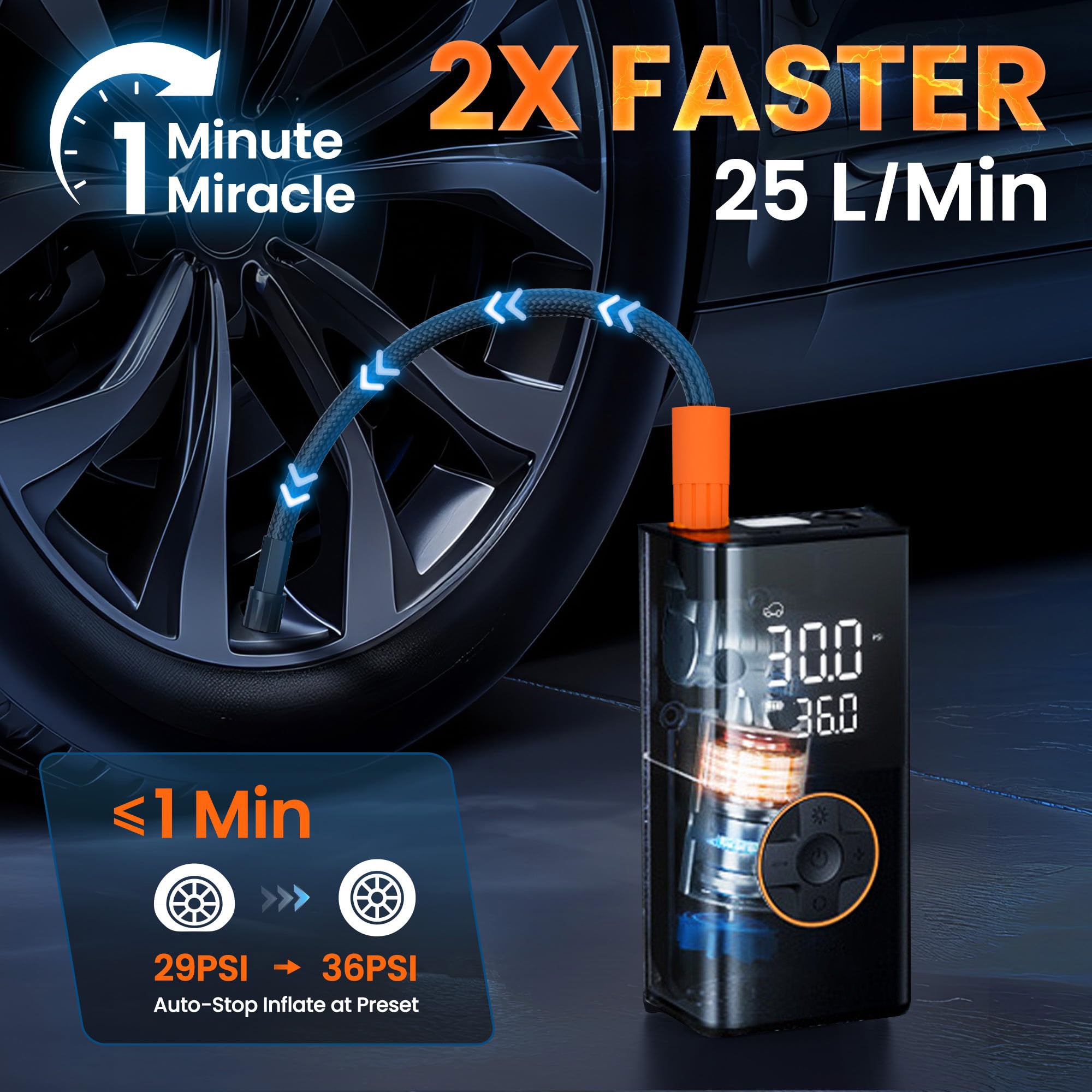GloveBox Air Pro digital display